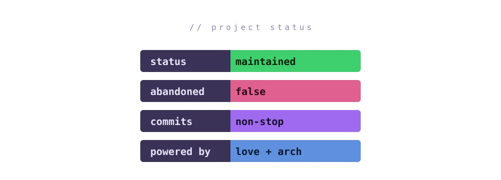 Project status badges: maintained, abandoned false, commits non-stop
